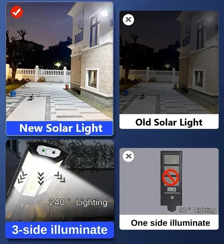 15000LM Irradiation 500㎡ Solar Light for Outdoor Sunlight Motion Sensor IP65 Waterproof Garden Street Wall External Solar Lamp