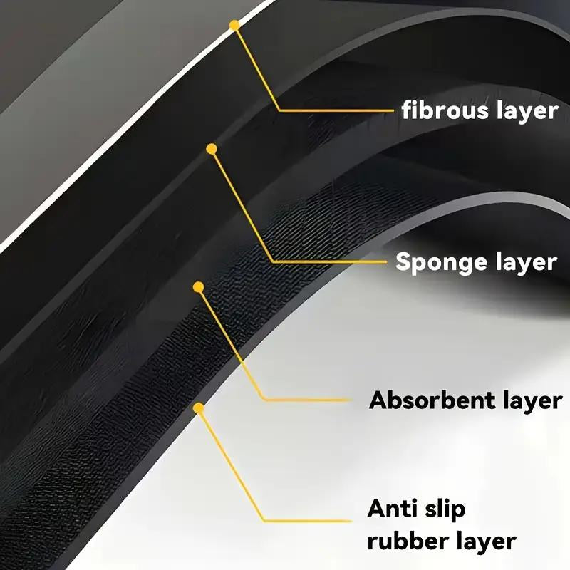 Bathroom Mat Premium Quick-Dry-Ultra-Absorbent Thin Diatomite Bath Mat-Rubber Backing Thin Non-Slip, Machine Washable, and Mildew-Resistant Rug for Shower, Kitchen, Laundry Room,And More with Geometric Design and Easy Cleaning Last-Minute Holiday Haul